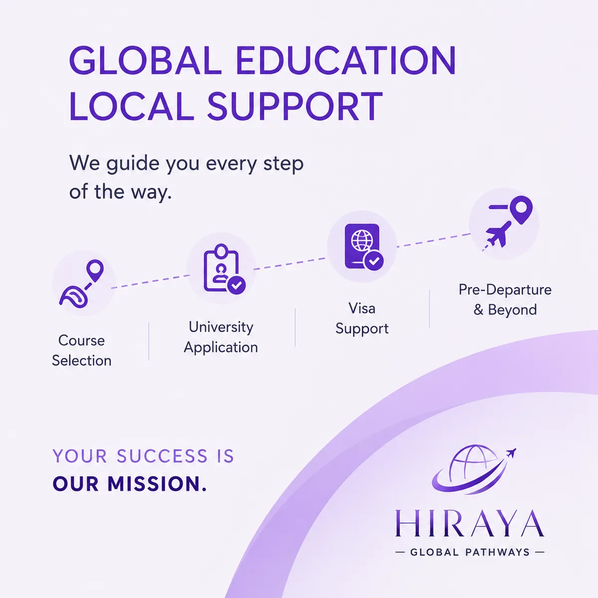 Study Abroad Consultancy Philippines | Hiraya Global Pathways